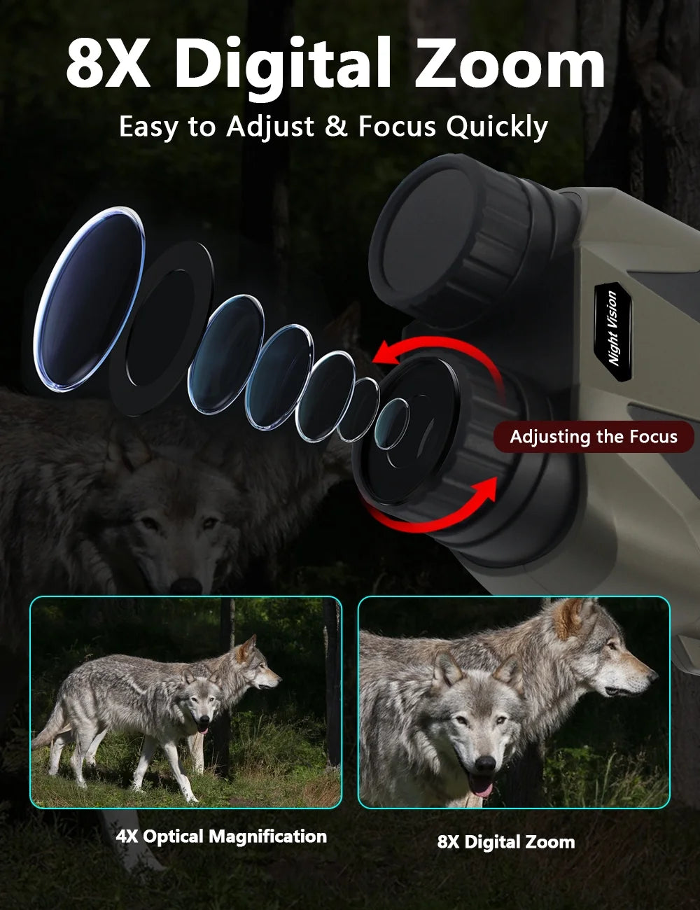 8X Night Vision Binoculars, 4K Infrared Night Vision Goggles with 3" IPS Screen, 984Ft/300Mm Night Vision and Day Range, 4000Mah Rechargeable Battery, 32GB
