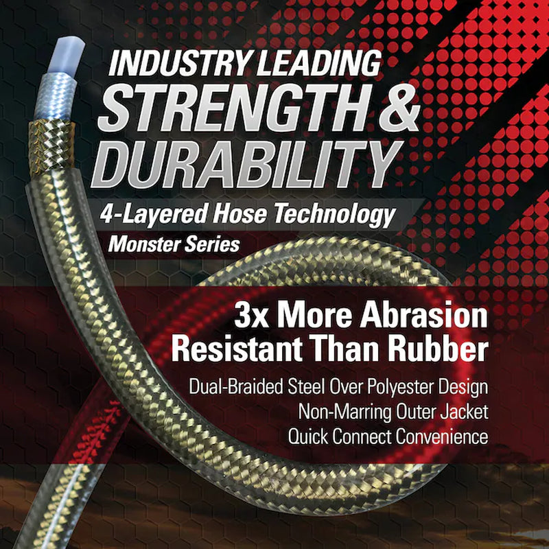 4 GPM Aluminum (49 State) 4200.0-PSI 4.0-GPM Cold Water Gas Pressure Washer with 5.0 Spray Tips