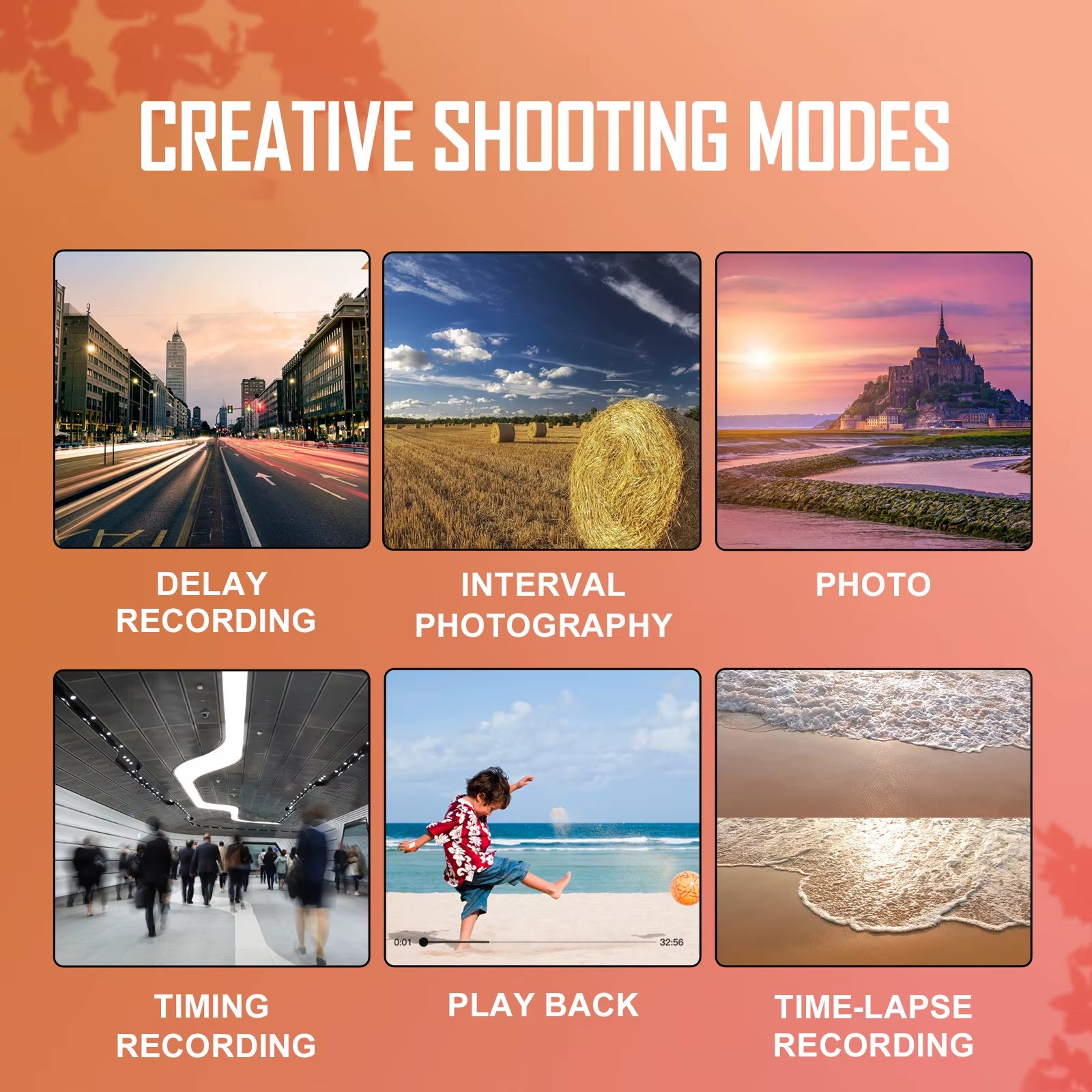 Macro Lens 4K Pink Digital Camera Flip Screen Selfie Camera 48MP Youtube Vlog WIFI Network Camera 16X Digital Zoom