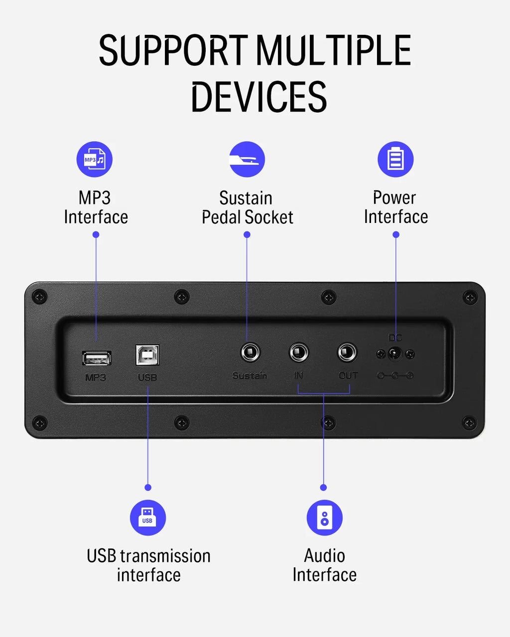 DDP-100 88-Key Weighted Action Digital Piano for Beginner Bundle with Piano Keyboard Stand, Power Adapter, Triple Pedals, MP3 Function, USB-MIDI, 2 Headphone Jacks, White, Melodics Lessons