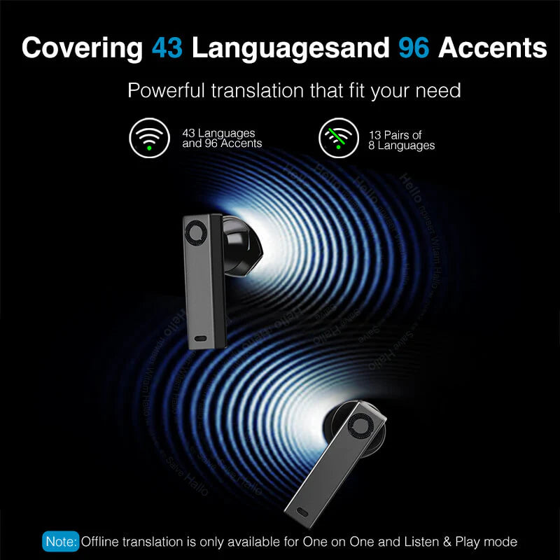 X1 AI Interpreter Hub