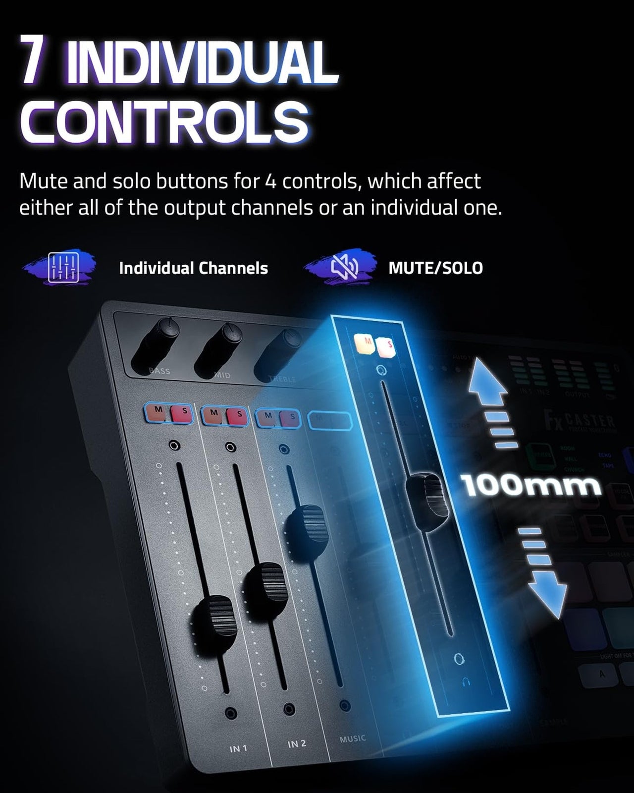 Fxcaster Podcast Equipment Bundle - All-In-One Podcasting Starter Setup with ...