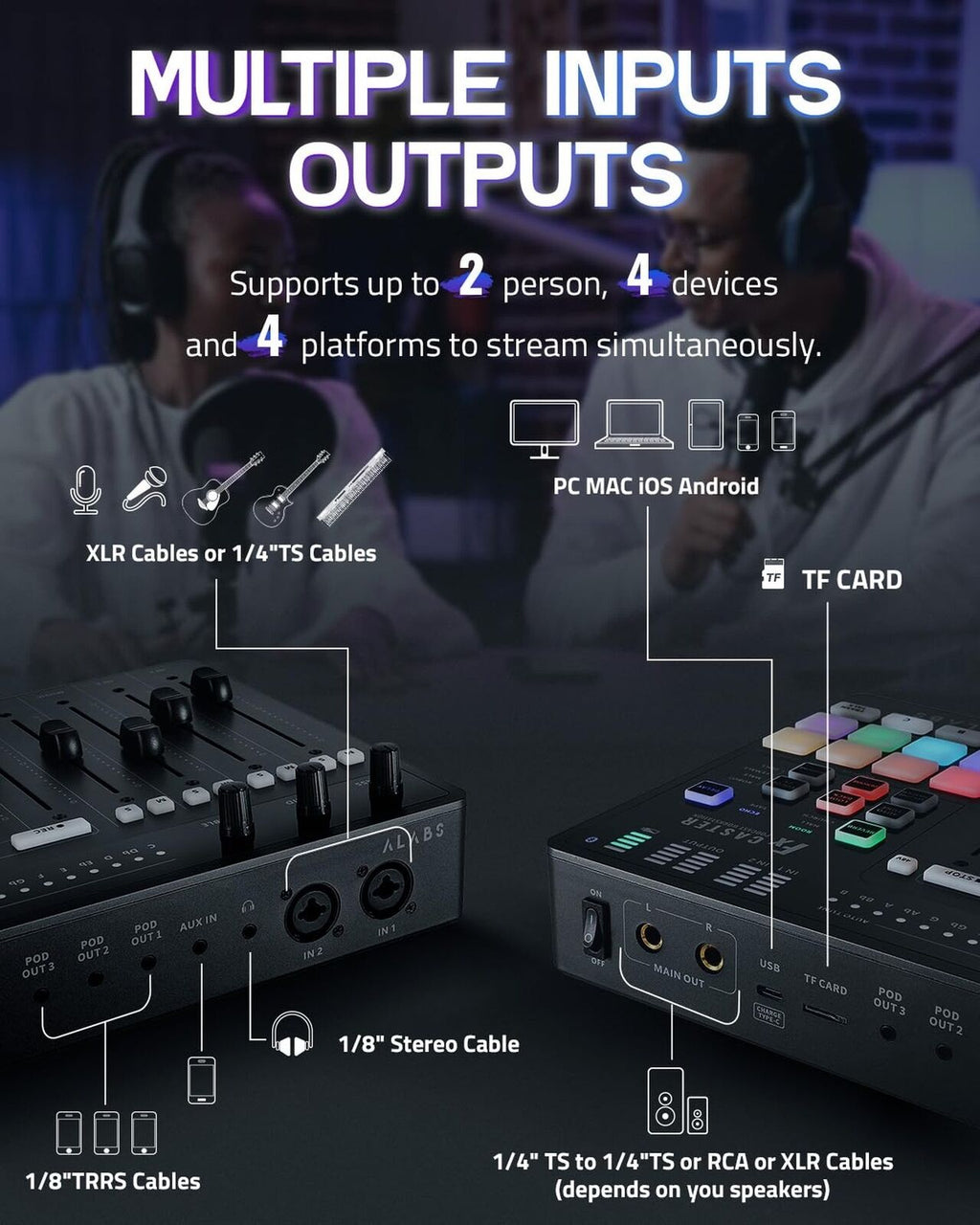 Fxcaster Podcast Equipment Bundle - All-In-One Podcasting Starter Setup with ...