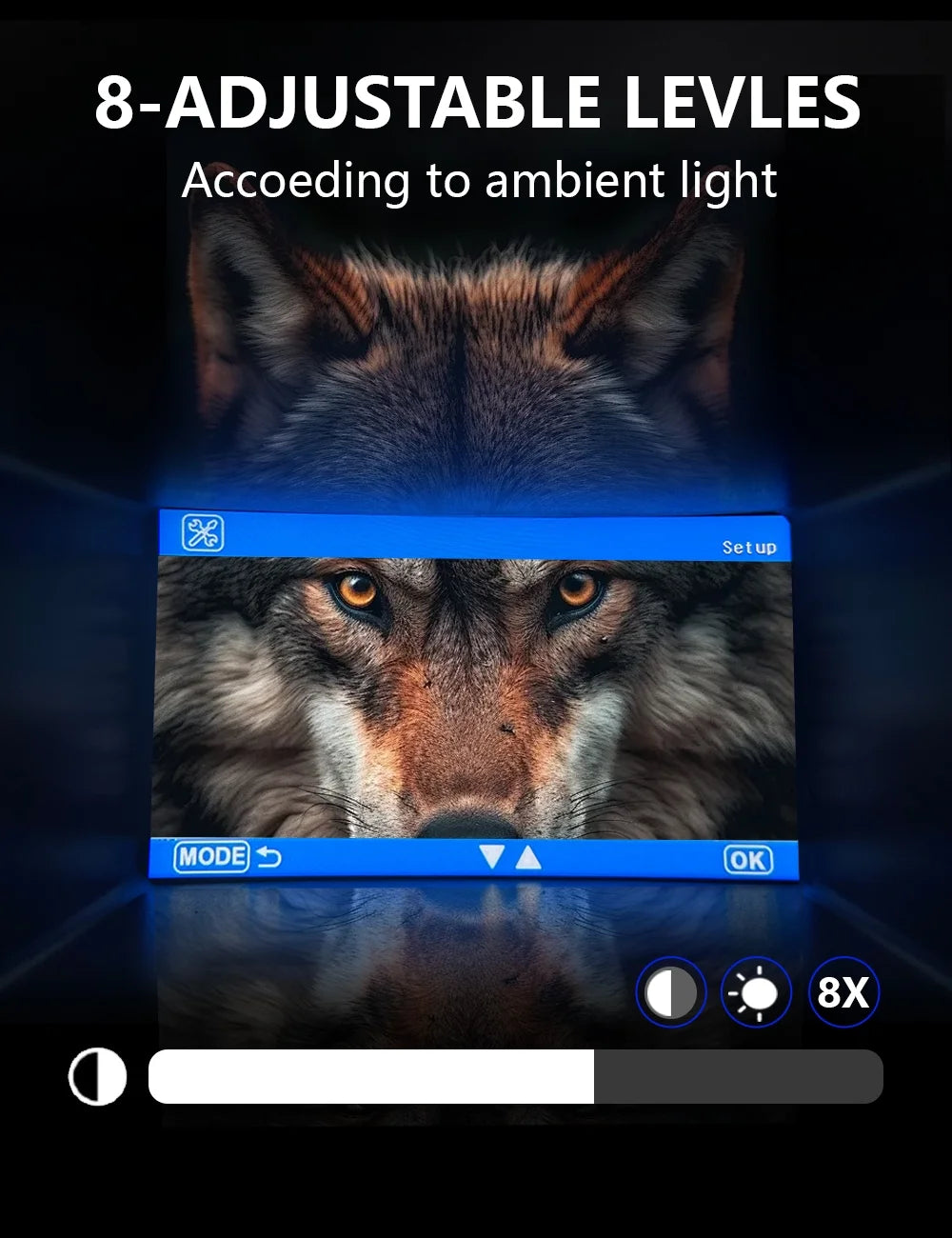 8X Night Vision Binoculars, 4K Infrared Night Vision Goggles with 3" IPS Screen, 984Ft/300Mm Night Vision and Day Range, 4000Mah Rechargeable Battery, 32GB