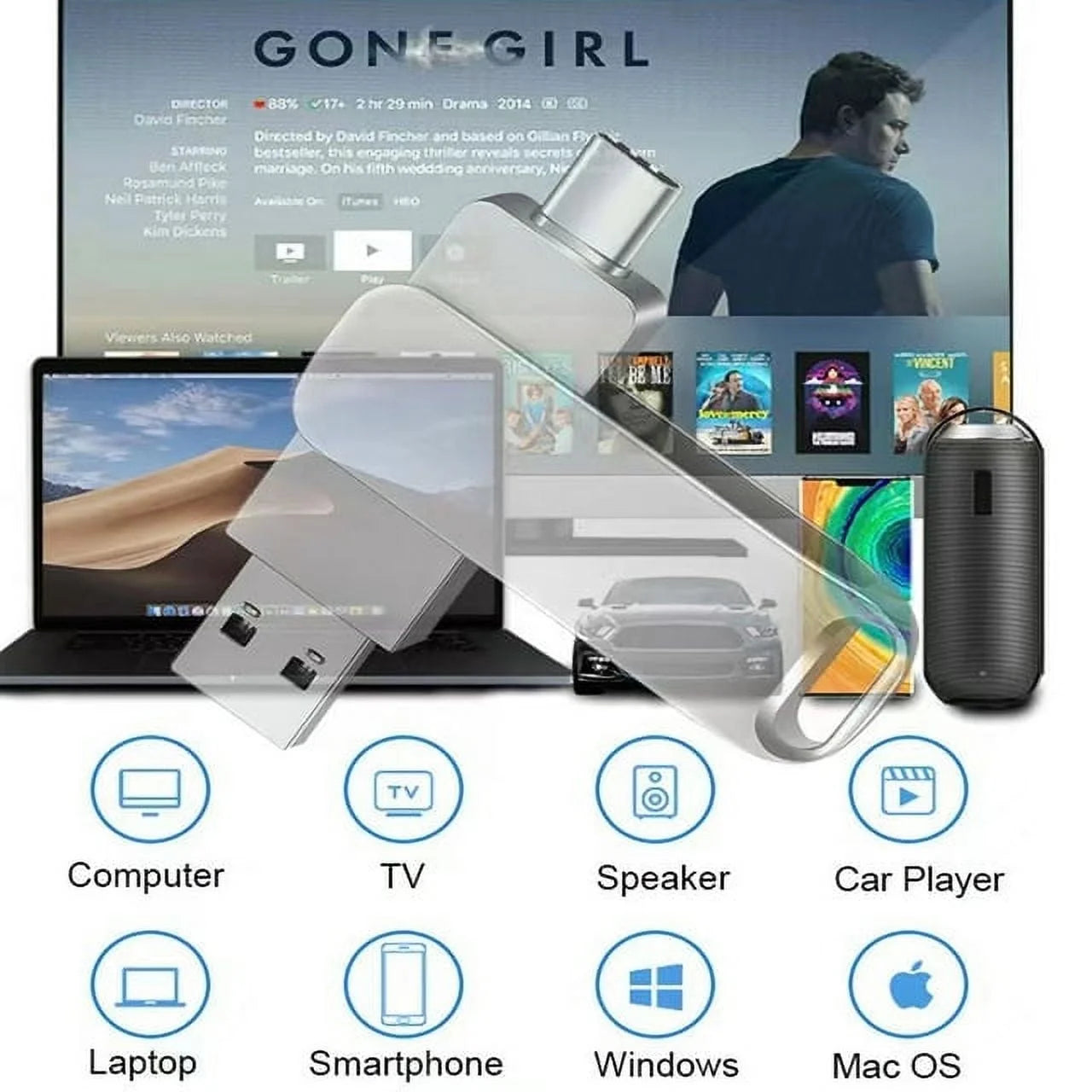 USB Flash Drive 1TB/1000GB 2In1 OTG Thumb Drive Storage Photo Stick for Type C Phones, Laptops, PC, Etc