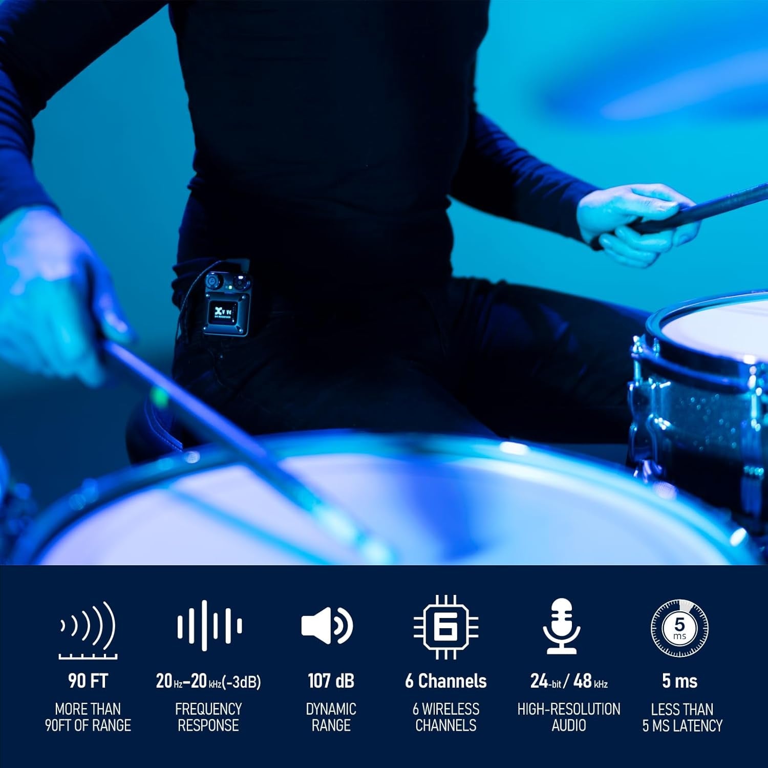 U4 Wireless In-Ear Monitor System Professional IEM System Transmitter and Beltpack Receiver for Studio, Band Rehearsal,Live Performance (U4)